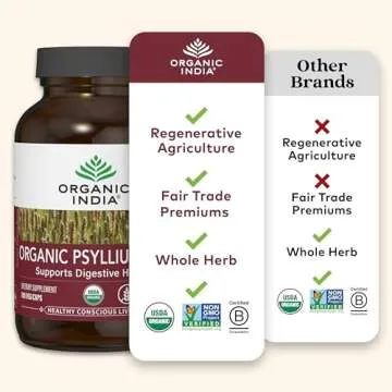 ORGANIC INDIA Psyllium Husk Capsules - Fiber Supplement, Healthy Elimination - Vegan, Keto Friendly, Gluten-Free, USDA Certified Organic, Non-GMO, Soluble & Insoluble Fiber Source - 180 Count