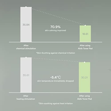 Abib Heartleaf Calming Pads | Hydrating & Soothing Skincare