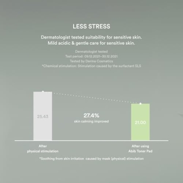 Abib Heartleaf Calming Pads | Hydrating & Soothing Skincare