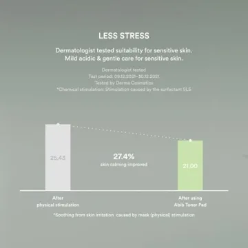 Abib Heartleaf Calming Pads | Hydrating & Soothing Skincare