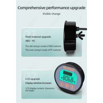 Efficient Battery Monitoring with AiLi Voltmeter 100V 350A