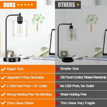 Set of 2 Industrial Touch Control Table Lamps with 2 USB Ports and AC Outlet - 3-Way Dimmable Black ...
