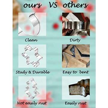 20 Christmas Cookie Cutters for Fun Holiday Baking