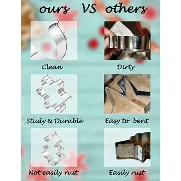 20 Christmas Cookie Cutters for Fun Holiday Baking