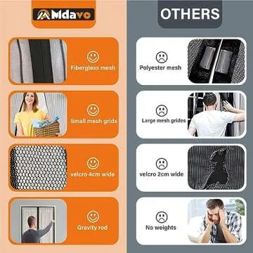 Magnetic Screen Door for Easy Indoor-Outdoor Access