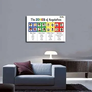 Emotional Management Zones Of Regulation Educational Poster 4 Canvas Poster Bedroom Decor Sports Lan...