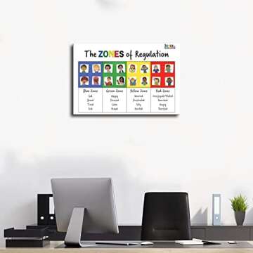 Emotional Management Zones Of Regulation Educational Poster 4 Canvas Poster Bedroom Decor Sports Landscape Office Room Decor Gift Unframe-style 12x18inch(30x45cm)