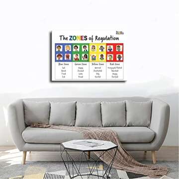 Emotional Management Zones Of Regulation Educational Poster 4 Canvas Poster Bedroom Decor Sports Landscape Office Room Decor Gift Unframe-style 12x18inch(30x45cm)