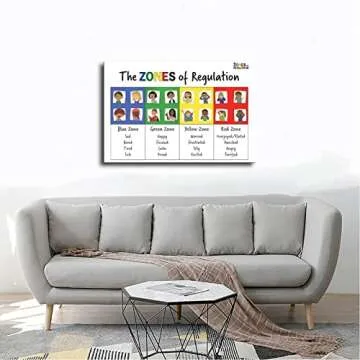 Emotional Management Zones Of Regulation Educational Poster 4 Canvas Poster Bedroom Decor Sports Landscape Office Room Decor Gift Unframe-style 12x18inch(30x45cm)