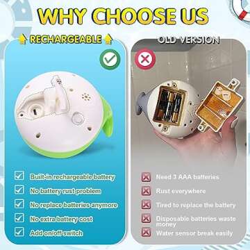 Gigilli Baby Bath Toys, Light Up Bath Toys for Kids 1-3 Babies 6-12 12-18 Months, Whale Sprinkler Spray Water Pool Bathtub Toys Toddlers Infant 1 2 3 4 5, Baby Shower Newborn Valentines Day Gifts