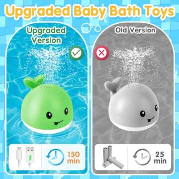 Gigilli Baby Bath Toys, Light Up Bath Toys for Kids 1-3 Babies 6-12 12-18 Months, Whale Sprinkler Spray Water Pool Bathtub Toys Toddlers Infant 1 2 3 4 5, Baby Shower Newborn Valentines Day Gifts