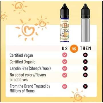 Legendairy Milk Organic Baby Vitamin D3 K2 Liquid Drops, 400 IU of Baby Vitamin D Drops for Infants with K2 Drops, Vitamin D Drops for Newborns, Toddlers, and Kids, Vegan, 90 Drops Liquid