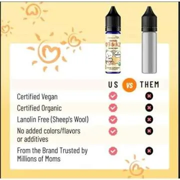 Legendairy Milk Organic Baby Vitamin D3 K2 Liquid Drops, 400 IU of Baby Vitamin D Drops for Infants with K2 Drops, Vitamin D Drops for Newborns, Toddlers, and Kids, Vegan, 90 Drops Liquid