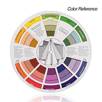 Color Wheel Color Mix Guide, ATOMUS Tattoo Pigment Chart Supplies for Paint Permanent Eyebrow Lip Body Tattoo (5.51in & 9.25in)
