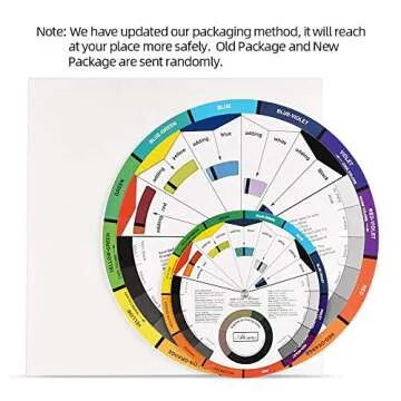 Color Wheel Color Mix Guide, ATOMUS Tattoo Pigment Chart Supplies for Paint Permanent Eyebrow Lip Body Tattoo (5.51in & 9.25in)