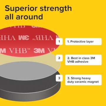 X-bet MAGNET Heavy Duty Adhesive Magnets for Crafts - Ultra Strong 1" Round Magnets for Whiteboard & Fridge - Sticky Magnets for DIY, Planning & Organization (36 pcs)