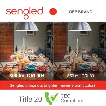 Sengled Smart Light Bulbs - Voice-Controlled & Easy Setup