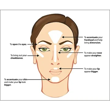 Benefit Tickle Golden Pink Highlighter for Stunning Radiance