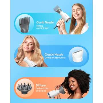 Wavytalk 1875W Professional Hair Dryer with Diffuser