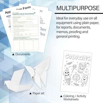 BAZIC 50 SHEETS 8.5" x 11" White Multipurpose Paper, 20 LB (75 gsm), Copy Paper Fax Laser & General Printing, Create Report Document Flyer for School Office, 50 SHEETS