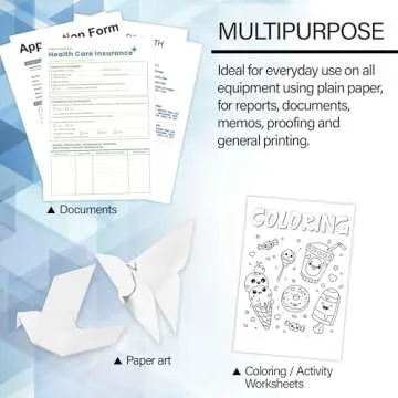 BAZIC 50 SHEETS 8.5" x 11" White Multipurpose Paper, 20 LB (75 gsm), Copy Paper Fax Laser & General Printing, Create Report Document Flyer for School Office, 50 SHEETS