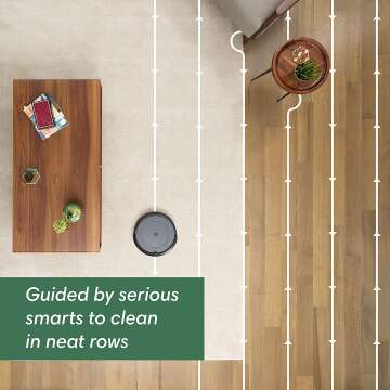 iRobot Roomba i3 EVO - Smart Mapping Pet Vacuum