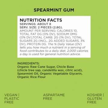 Simply Gum Variety Pack - Peppermint and Spearmint Chewing Gum