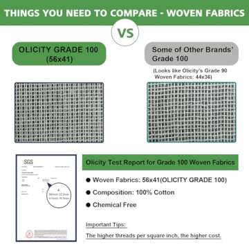 Olicity Cheese Cloths, Grade 100, 45 Sq Feet, Reusable Cheese Cloth with Closed Edges Fabric Fine Mesh Cloth, Unbleached Cotton Muslin Cheesecloth for Straining, Baking, Milk, Free Cutting - 5 Yards