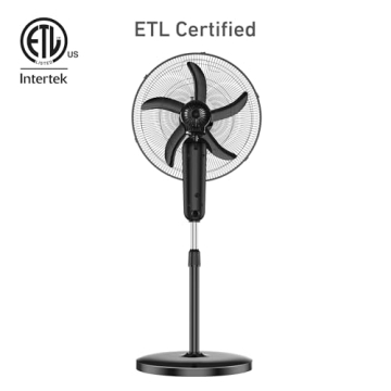 HOLMES 18" Adjustable Stand Fan with Oscillation and Speed