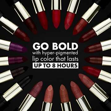 Milani Bold Color Statement Matte Lipstick - I Am Pretty