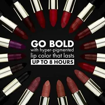 Milani Bold Color Statement Matte Lipstick - I Am Pretty