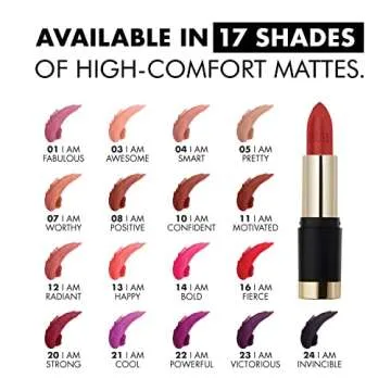 Milani Bold Color Statement Matte Lipstick - I Am Pretty