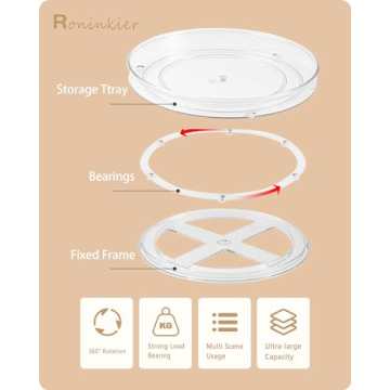 Roninkier Clear Lazy Susan Turntable for Kitchen Organization