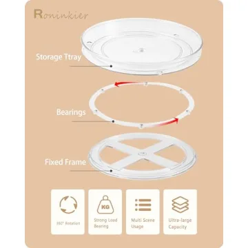 Roninkier Clear Lazy Susan Turntable for Kitchen Organization
