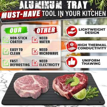 Quick Defrosting Tray for Frozen Meat - Rapid Thaw Defrosting Tray Kitchen Gadgets for Home Thawing Plate - Thawing Tray for Frozen Meat Defrosting Tray Natural Taste - Frozen Food Meat Thawing Board