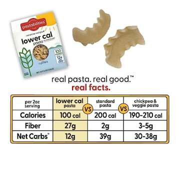 Pastabilities Lower Calorie Pasta - 100 Calories/Serving, Vegan, Non-GMO, Low Carb (8oz, 2 Pack)