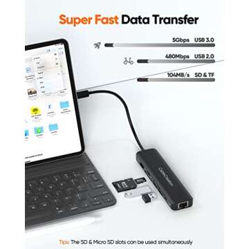 USB C Hub with Ethernet, CableCreation 7 in 1 4k@60Hz HDMI USB C Multiport Adapter with 100W PD, 2 USB 3.0 Ports, SD/TF Cards Reader Compatible for MacBook Pro/Air M1 M2, iPad Pro/Air, Dell XPS, HP