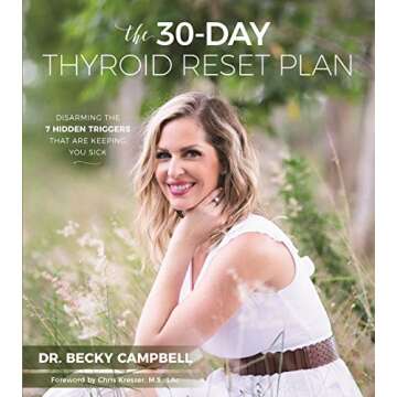 The 30-Day Thyroid Reset Plan: Disarming the 7 Hidden Triggers That are Keeping You Sick