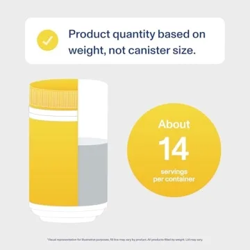 Vital Proteins Collagen Peptides for Healthier Skin and Hair