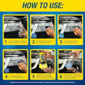 Rain-X 620073 - Car Wash Deep Cleaning, High Foam Soap Provides Spot Free Shine with No Towel Or Hand Drying Needed - Car soap for car cleaning and detailing 48 fl oz