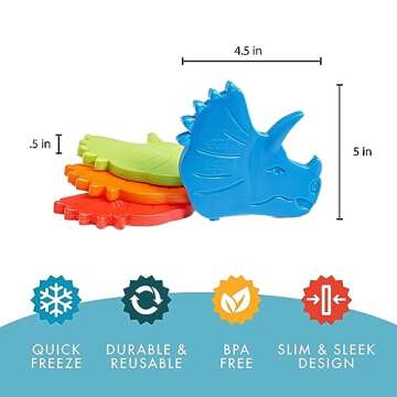 Cool Coolers Kids Lunch Box Ice Packs for Fresh Meals