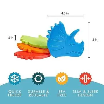 Cool Coolers Kids Lunch Box Ice Packs for Fresh Meals