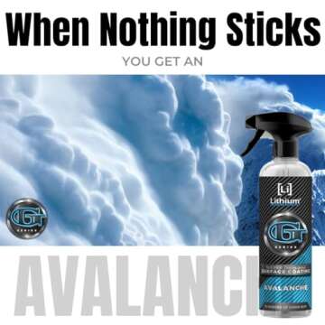 Avalanche Graphene-Infused Car Coating: Ultimate Surface Protection, Water Repellent, UV Blocker, Easy Apply, Long-Lasting Shine for All Vehicles