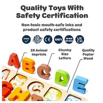 KIPPTO ABC Alphabet Puzzle with Free AR App for Kids