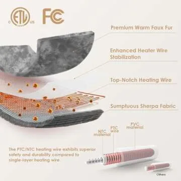 EHEYCIGA Electric Heated Blanket Throw Faux Fur, 10 Hours Auto Shut Off 9 Heating Levels Heating Blanket Throw, Soft Warm Heated Blanket Fast Heating, Faux Fur & Sherpa