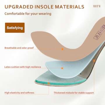 Stylish IDIFU Chunky-HI Block Heels for Women