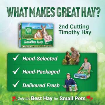 Small Pet Select 2nd Cutting Perfect Blend Timothy Hay Pet Food for Rabbits, Guinea Pigs, Chinchillas and Other Small Animals, Premium Natural Hay Grown in The US, 40 LB