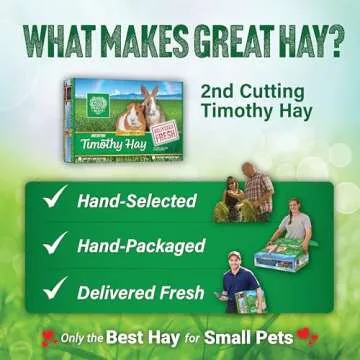 Small Pet Select 2nd Cutting Perfect Blend Timothy Hay Pet Food for Rabbits, Guinea Pigs, Chinchillas and Other Small Animals, Premium Natural Hay Grown in The US, 40 LB