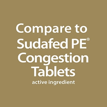 GoodSense Nasal Decongestant PE 10mg Fast Relief