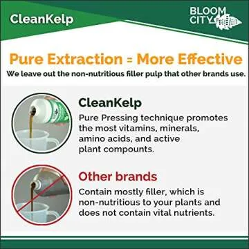 Organic Kelp Plant Fertilizer by Bloom City, 32 oz